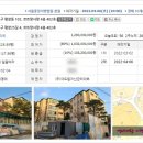 상명종합가스 이미지
