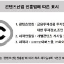 주식회사삼성코아 네이버블로그