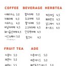 말랑케이크