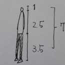 추억을 그리는 어반스케치 이미지