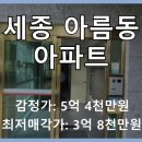 범지기마을8,12단지 버스정류장 | 세종시 아름동 범지기마을11단지 아파트 경매, 1회 유찰 물건 심층 분석!