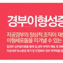 경부한의원 이미지