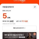 어방동 핏제리아 | 김해- 어방동 핏제리아 후기(크레이지 포테이토피자,땡초까르보나라,토마토파스타,제로콜라)