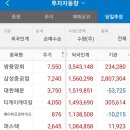 (주)보광산업 이미지