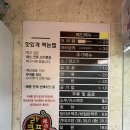 라쿵푸마라탕 | [성남/태평동] 성남 수정구 맛집 라쿵푸마라탕 후기