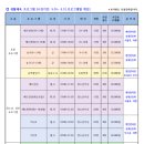 함송체육관 이미지