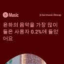 홀릭스 이미지