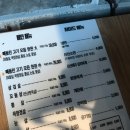 이동근선산뒷고기 - 달서구 이곡서로 7 | 신불당고깃집 이동근선산뒷고기