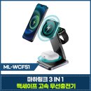마하세이프