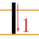 중국여행을 위한 회화 이미지