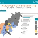 삼정그린코아(아) 이미지