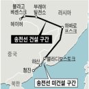 극동전력 네이버블로그