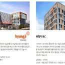 (주) 형지리테일