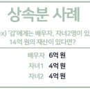 법무법인백상유한 이미지