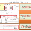 경보제약 이미지