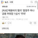 [속보]'채용비리 혐의' 함영주 하나금융 부회장 1심서 '무죄' 이미지