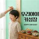 못골한의원 | [아이한의원] 성장한약 효과, 키 성장에 정말 도움될까? 논문 근거로 살펴보기