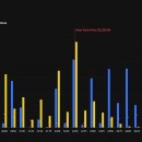 링크드플러스(주) 이미지