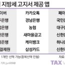 2021-04-0002 - 서산시 | 2021-04-0002
