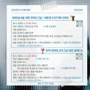 광양금호도서관 이미지