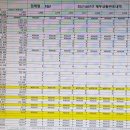 앤테크놀로지,현대건설,<b>넷마블</b>,CJ제일제당,현대로템...