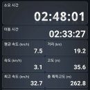 대동대교경로당 이미지