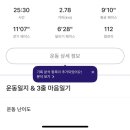 멜로디 세탁소 | 9월 2주차 일상 대공개