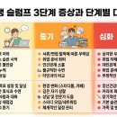 하루 10분 뇌운동 프로젝트 - 프랑스어 심화 트레이닝1 | 취준생 슬럼프 극복하는 실전 방법 멘탈 무너질 때 이렇게 해라