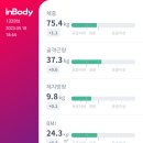 MCT GYM 용산 이미지