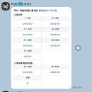 역전가능고등국어중학심화국어학원