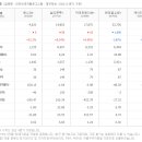 예스멀티서비스 이미지