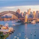 워킹홀리데이 이미지