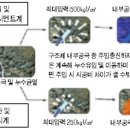 (주)제이투이앤씨 이미지