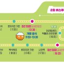 와와정선 2층 투어버스 이미지