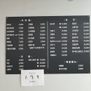 나짬뽕나요리