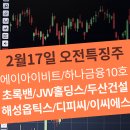 에스지블로썸
