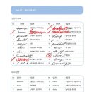 알기 쉬운 영어 회화 | 영어회화 독학 어떻게 할까? 우당탕탕 직접 학습해본 후기