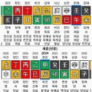 일주종합상사