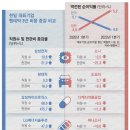 만표기업 이미지