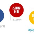 라하잉글리시 학천점 네이버블로그