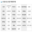 매여울도서관 마을미디어실 이미지