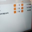 하루엔소쿠경북대점