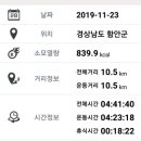 어산마을회관 이미지