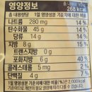 CU 편의점 신상 LOL 롤 리그 오브 레전드 아케인 제이스 딥초코브레드 후기