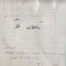 다솔펜션 이미지