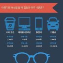 휴아이안경원 네이버블로그