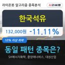 전일석유 이미지
