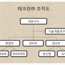 테크린(주)