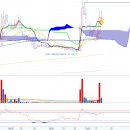 (주)한냉축산 이미지
