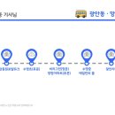 아발론랭콘잉글리쉬 이미지